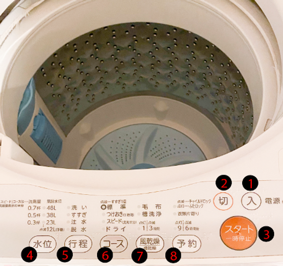 Japanese washing machine buttons